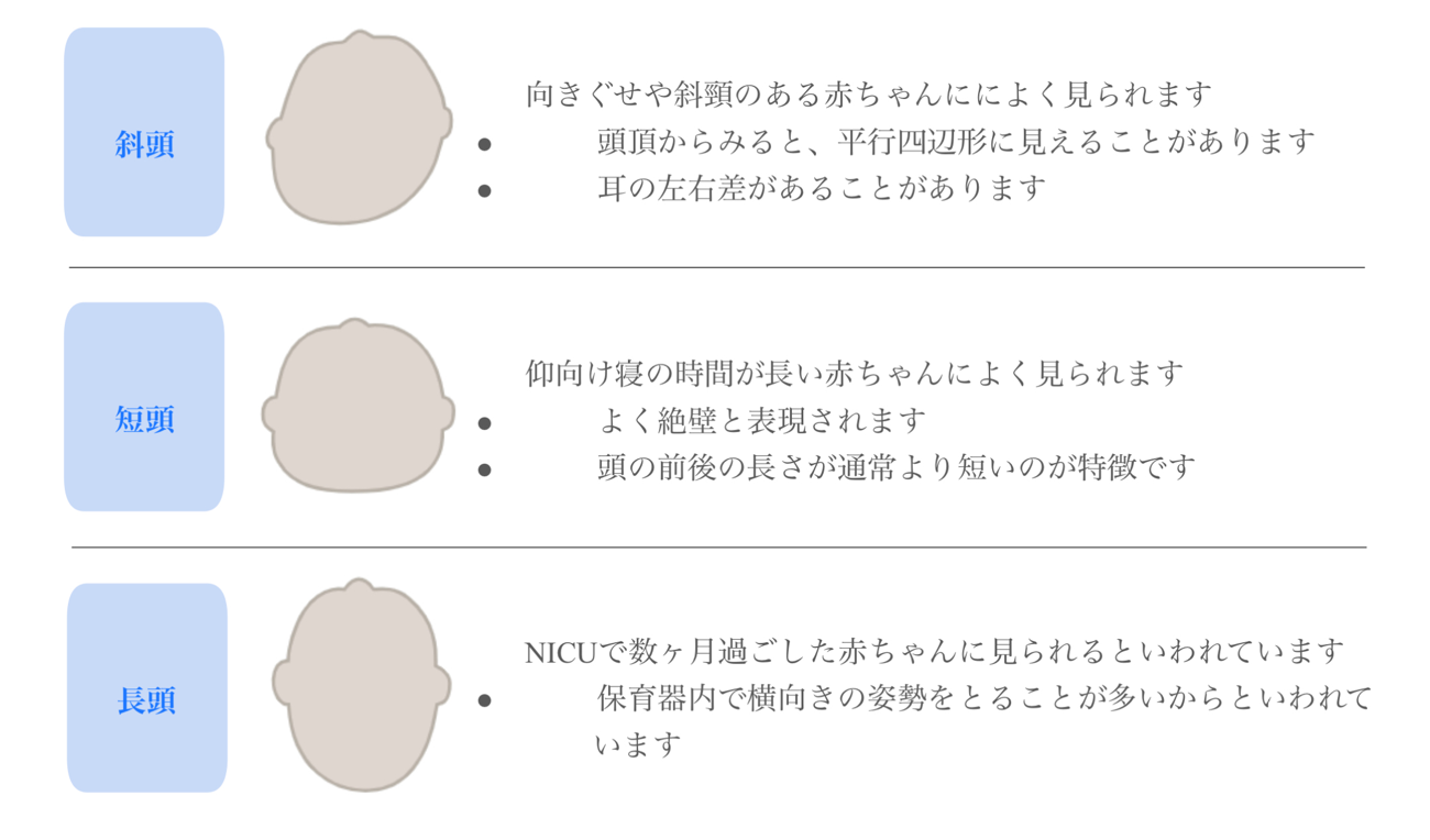 赤ちゃんの頭の形外来（ヘルメット治療）【東京都千代田区】 | お茶の水頭痛めまいクリニック