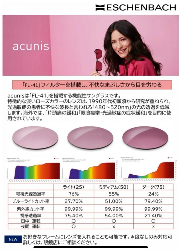 片頭痛・光過敏用サングラス「acunis（アクニス）」 | お茶の水頭痛